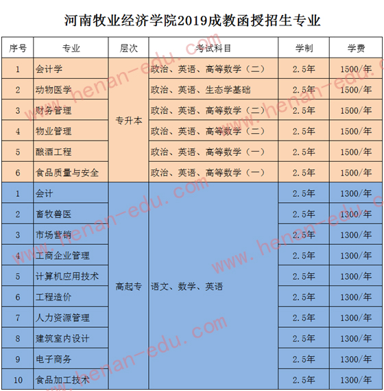 河南牧业经济学院专用图.jpg