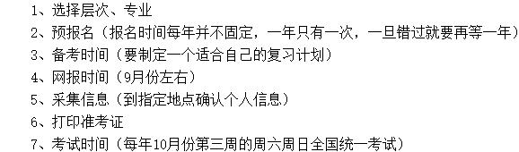 济源成人高考报考流程