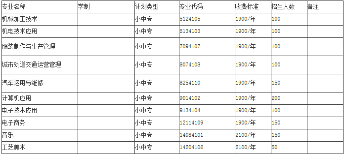 西华县第一职业中等专业学校