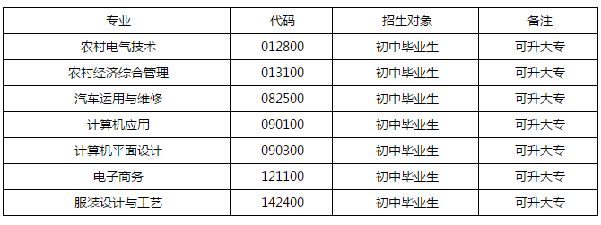 偃师市职业教育中心