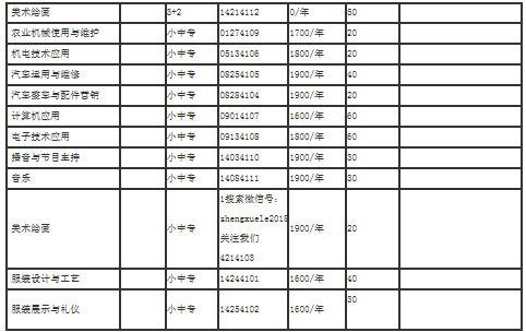 开封市科技工业学校